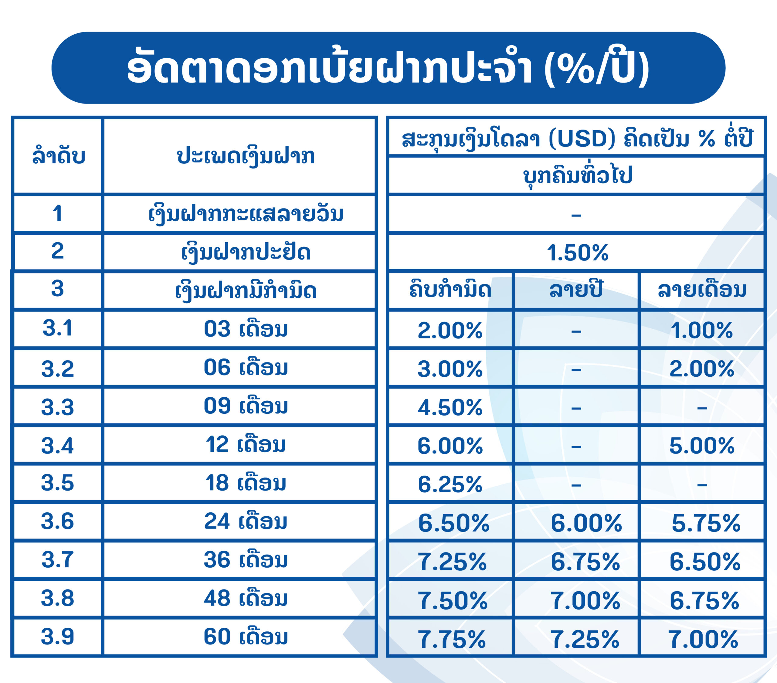 IR1-08 IR1 08