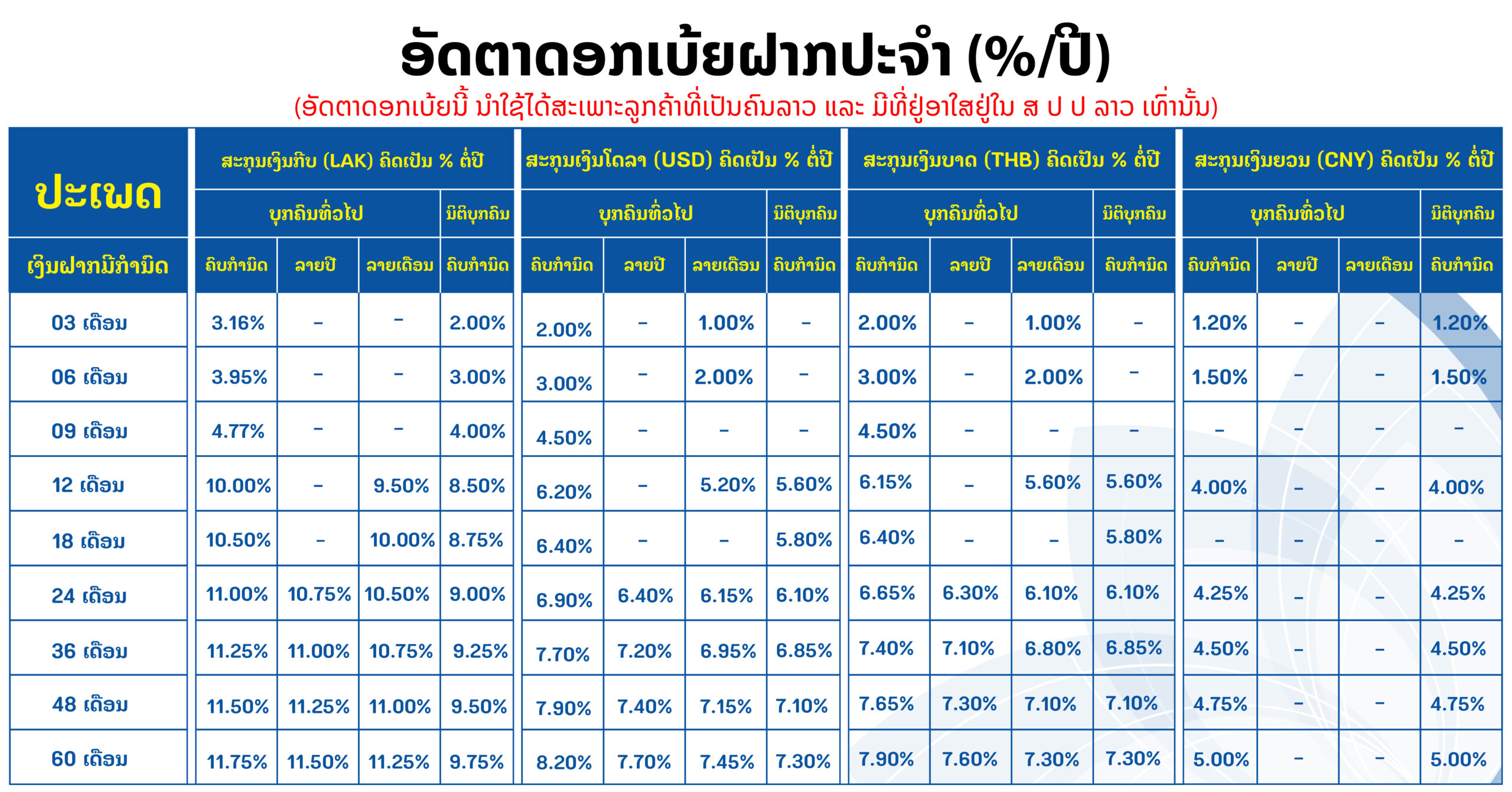 IR1-02 IR1 02